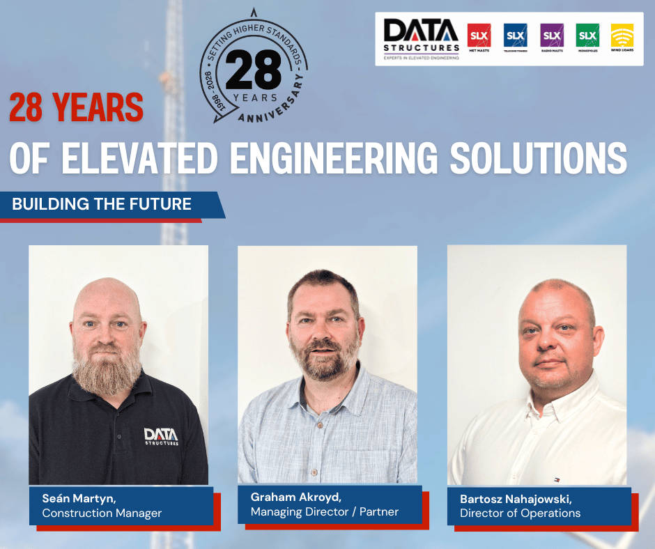8 Years of Elevated Engineering Solutions